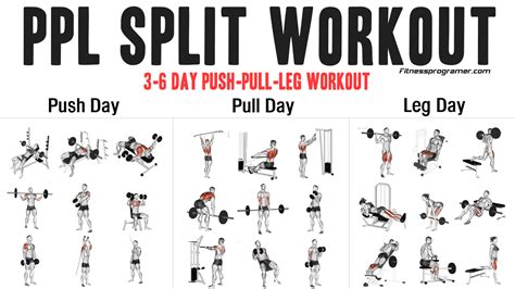 did a little push day and here’s how my workout routine went:.